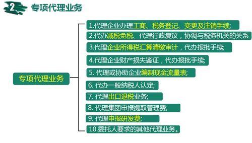 代理记账会计科目,代理记账会计科目设置,代理记账计入什么会计科目