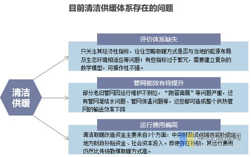 典当行业会计科目,工程建筑行业会计科目,新能源行业会计科目