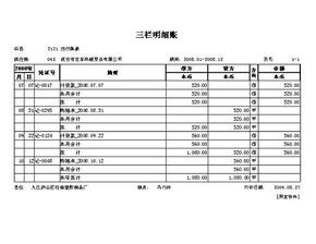 三栏式明细账怎么登记,三栏式明细账适用于登记,三栏明细账的登记方法