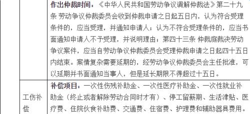 事业单位工伤保险缴费比例,事业单位有工伤保险吗,事业单位工伤保险缴费基数