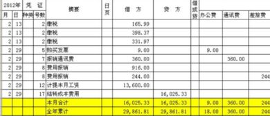 出差补贴会计科目