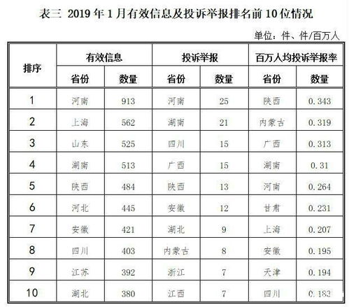 电力行业配备急救箱走什么会计科目