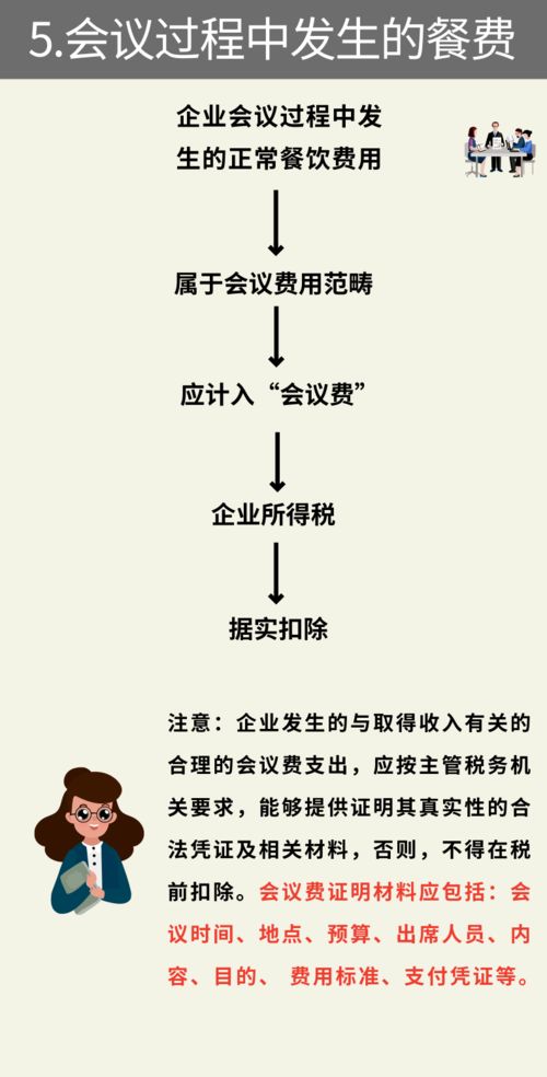 集计提福利费的会计科目