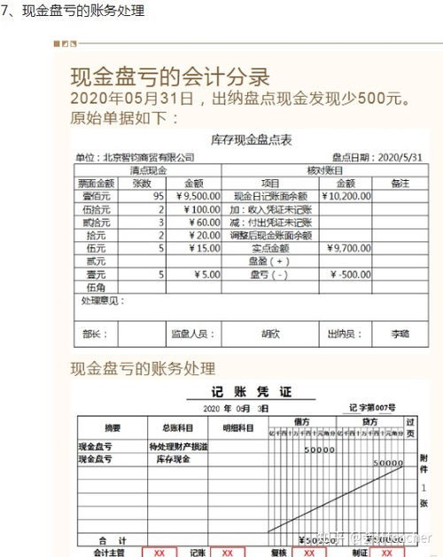 会计科目