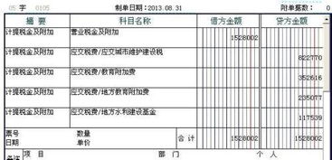 水样检测费计入什么会计科目