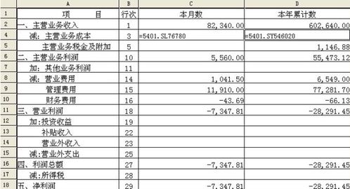 项目质保金会计科目