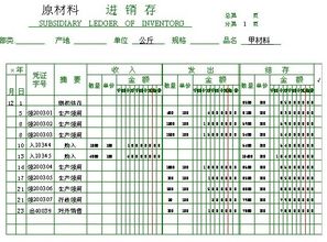 购入,运费,会计科目,材料