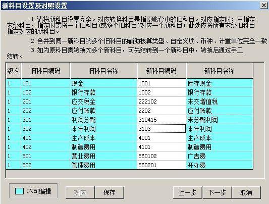 nc会计科目核算指南