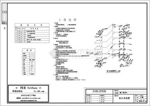 工作服做什么会计科目,借款做什么会计科目,退税做什么会计科目