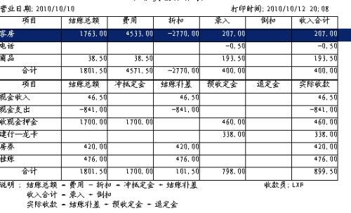 预收门票款的会计科目