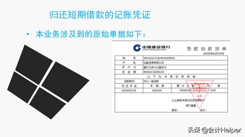 负债类会计科目及解读