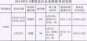 购胶带一批一般入什么会计科目