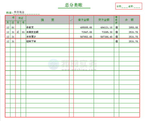 手工帐会计科目怎么建账