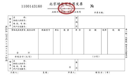 会计科目有机物料消耗