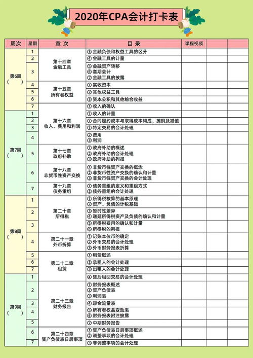 会场租费入什么会计科目