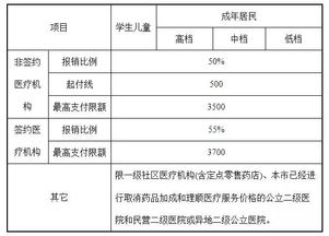 缴纳,会计科目