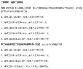 年假补偿金的计算公式,年假补偿金的计算方法,年假补偿金诉讼时效