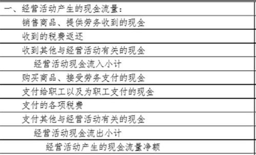 公司加班餐费计入哪个会计科目