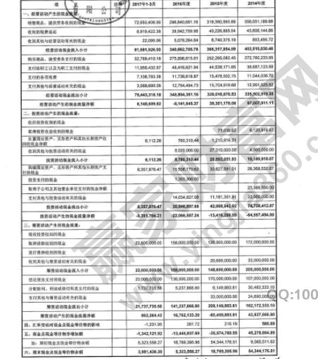 计入,税费,发行,会计科目