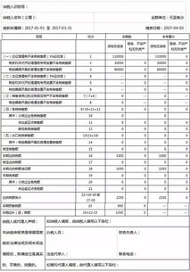 小微企业员工工资标准,小微企业员工工资怎么发放合适,小微企业拖欠员工工资