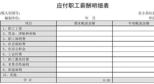 职工离职补助新准则下会计科目