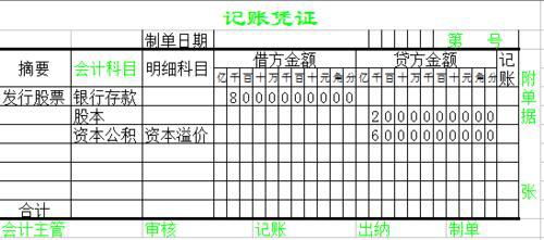 股权转让损失会计科目