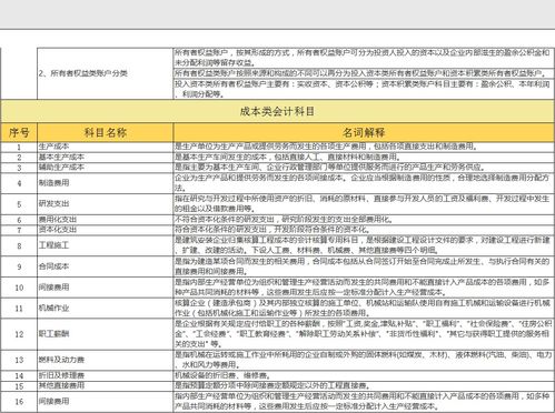 会灯光设备放到哪个会计科目