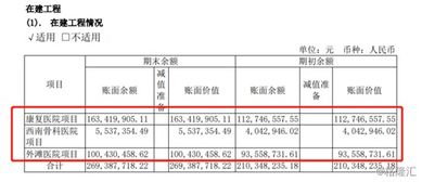 制图,纳入,建筑工地,会计科目