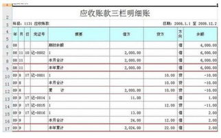 支付包装物费用的会计科目