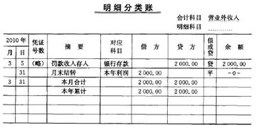 三栏式明细账登记的会计科目