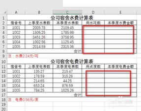 学校水电费属于什么会计科目,支付水电费会计科目,水电费属于什么会计科目