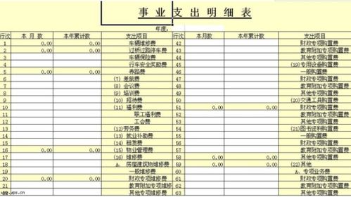 支付水费属于什么会计科目,支付水费计入什么会计科目,水费计入会计科目