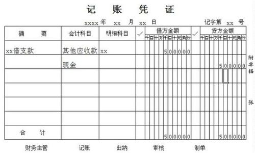 先充值后消费怎么走会计科目