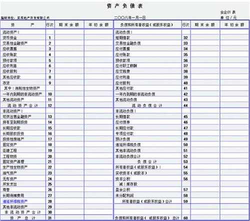 计提社保会计科目,计提社保费用怎么写会计科目,计提社保计入哪个会计科目