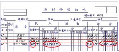 会计科目错误如何更正,记账凭证会计科目错误的更正方法,会计科目记错用什么方法更正