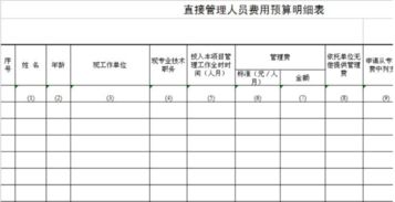 产品质量监督检验收费会计科目