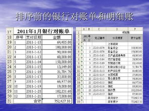 银行存款会计科目借贷方向,银行存款英文会计科目,银行存款会计科目使用说明