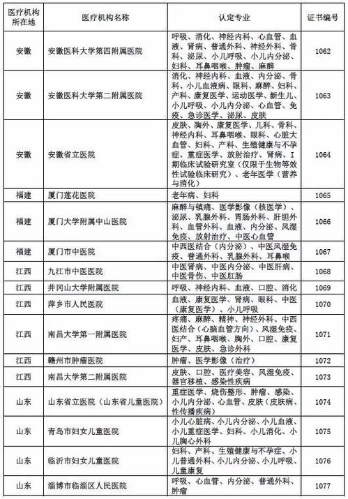 员工购买商业保险进入会计科目,为职工购买商业保险会计科目,购买商业保险费用会计科目