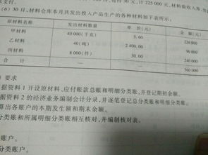 生产成本报废的会计科目,固定资产报废的会计科目,报废和毁损的会计科目