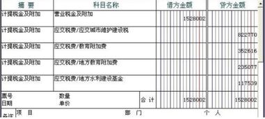 捐赠物资会计科目