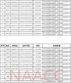 我国财政部发布的会计科目有几类,财政部会计科目,财政部会计科目汇总表