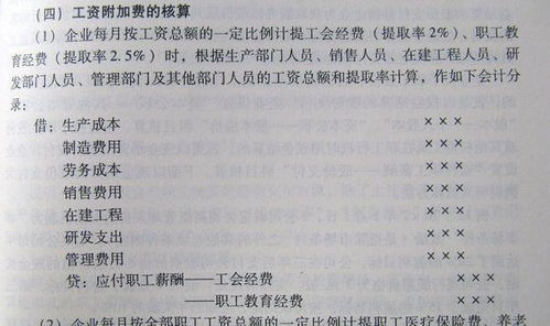 计提工资会计科目怎么写,计提折旧会计科目怎么写,计提安全费的会计科目