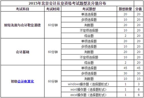 企业代扣员工保险会计科目