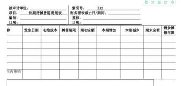 怎么做,用品店,会计科目,办公