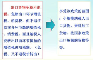 出口退税,会计科目,即征即退