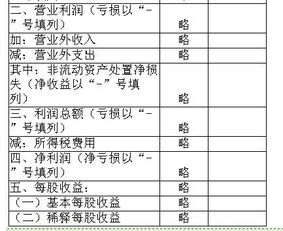 汇算所得税会计科目怎么做?,所得税费用会计科目,递延所得税是什么会计科目