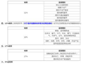 营改增后保安服务公司会计科目