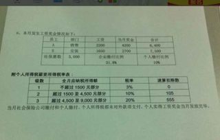 会计科目原材料做在哪个账本