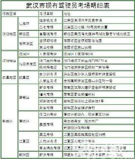 员工意外险计入哪个会计科目,员工聚餐计入哪个会计科目,员工意外险做什么会计科目