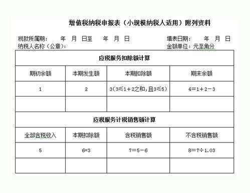 小规模纳税人工程款会计科目6